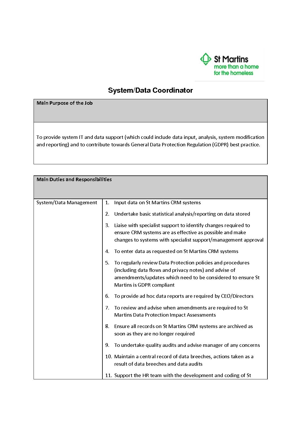 Featured image for system -Data coordinator March 2020