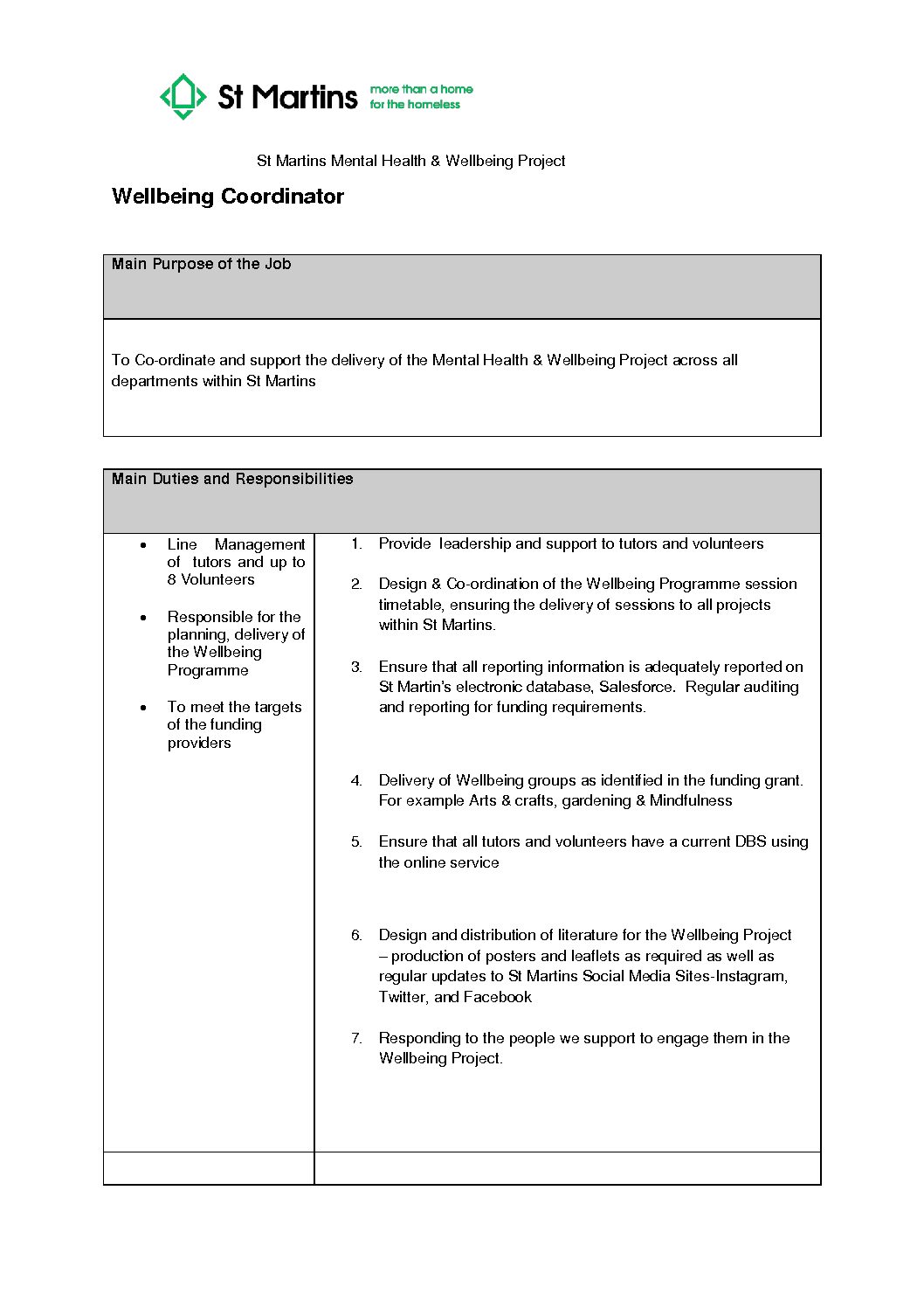 Featured image for Wellbeing Project Cordinator_