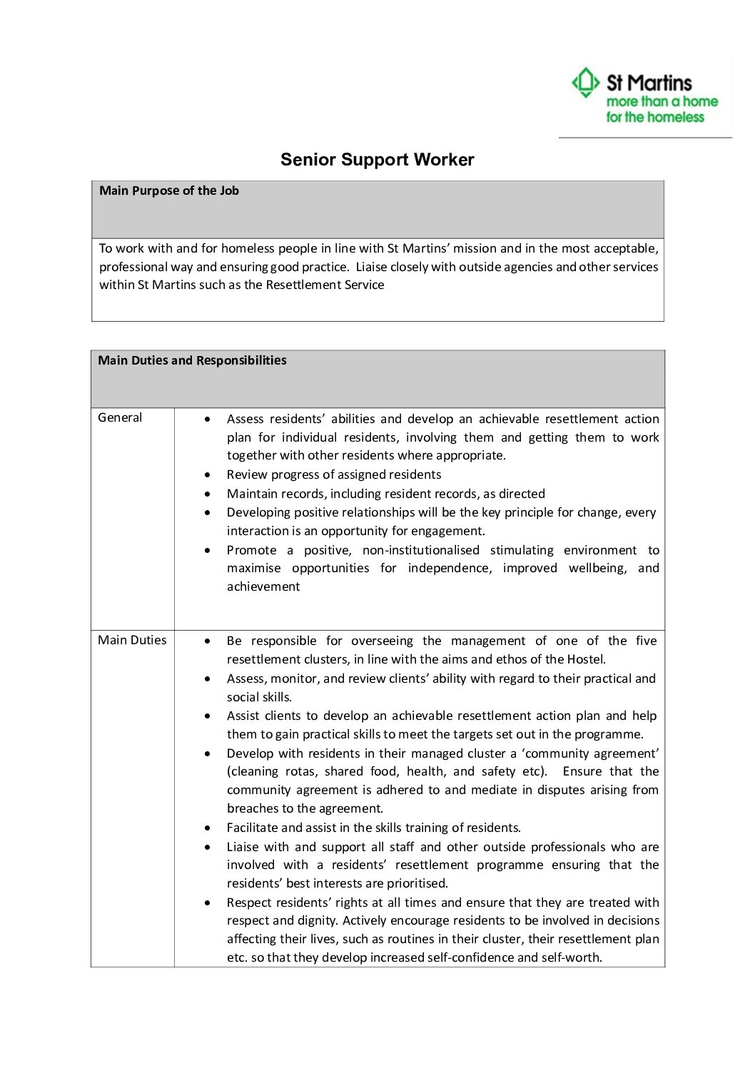 Featured image for Senior Support Worker-BBH